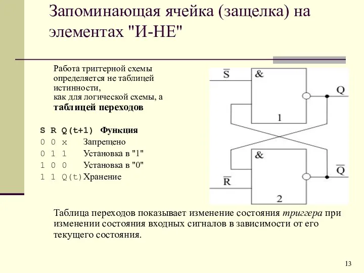 Запоминающая ячейка (защелка) на элементах "И-НЕ" Работа триггерной схемы определяется не