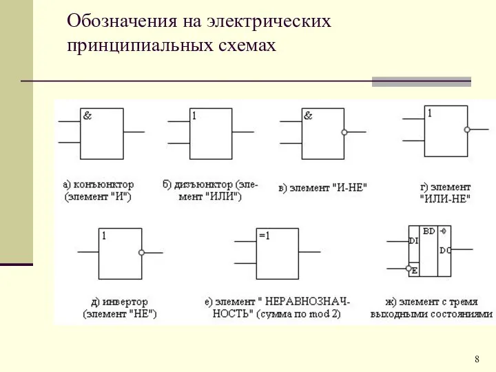 Обозначения на электрических принципиальных схемах