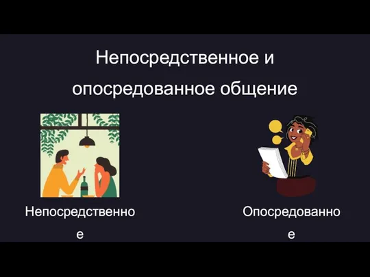 Непосредственное и опосредованное общение Непосредственное Опосредованное