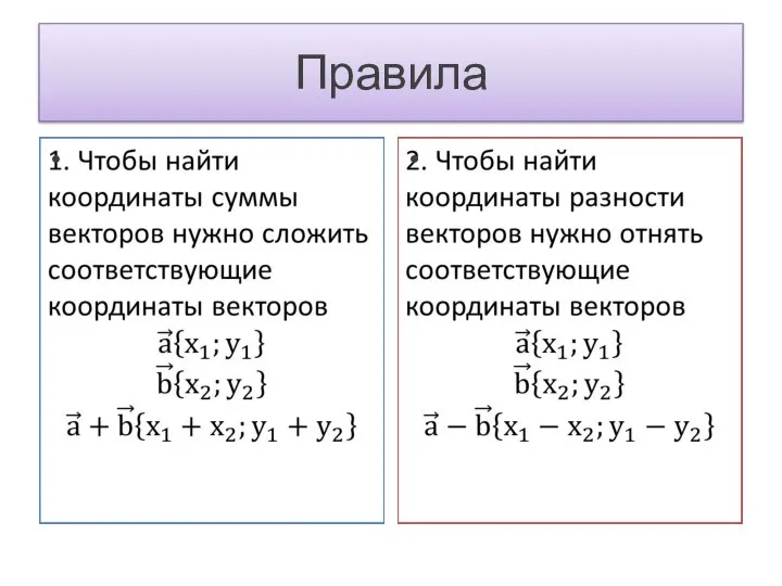 Правила