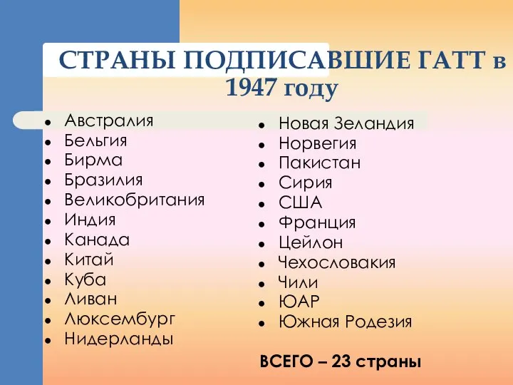 СТРАНЫ ПОДПИСАВШИЕ ГАТТ в 1947 году Австралия Бельгия Бирма Бразилия Великобритания