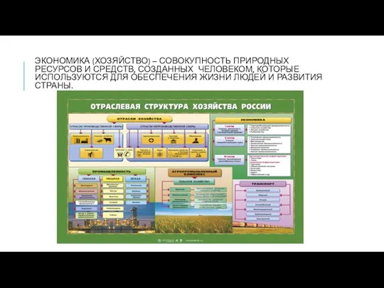 ЭКОНОМИКА (ХОЗЯЙСТВО) – СОВОКУПНОСТЬ ПРИРОДНЫХ РЕСУРСОВ И СРЕДСТВ, СОЗДАННЫХ ЧЕЛОВЕКОМ, КОТОРЫЕ