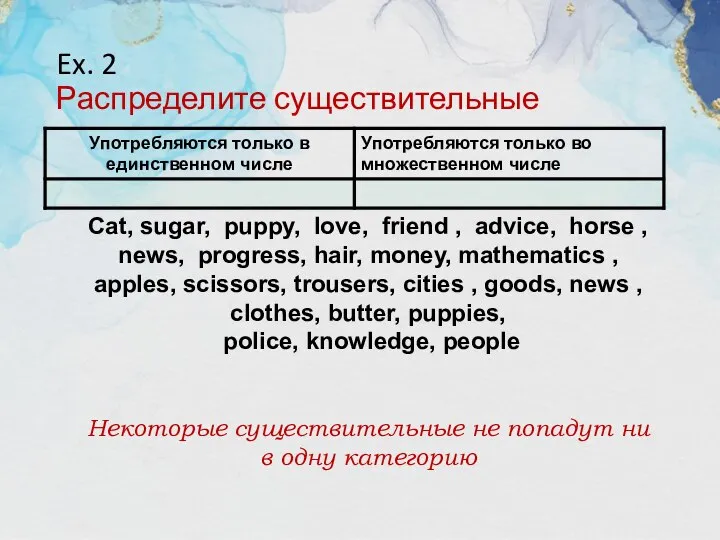 Ex. 2 Распределите существительные Cat, sugar, puppy, love, friend , advice,