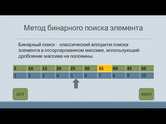 Метод бинарного поиска элемента Бинарный поиск - классический алгоритм поиска элемента