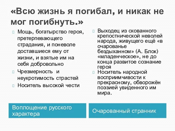 «Всю жизнь я погибал, и никак не мог погибнуть.» Воплощение русского