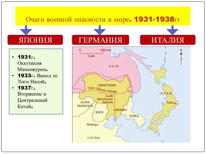 Очаги военной опасности в мире. 1931-1938гг ЯПОНИЯ ГЕРМАНИЯ ИТАЛИЯ 1931г. Оккупация