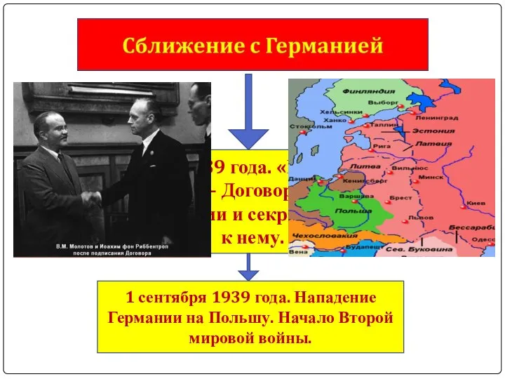 23 августа 1939 года. «Пакт Молотова Риббентропа» – Договор о ненападении