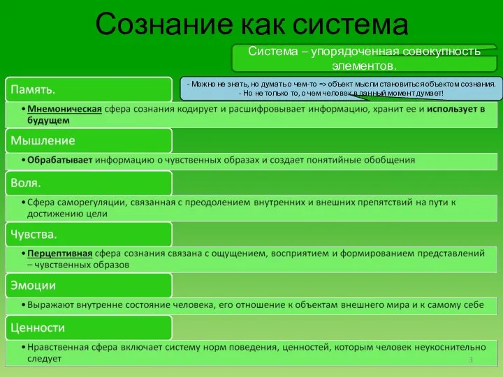 Сознание как система - Можно не знать, но думать о чем-то