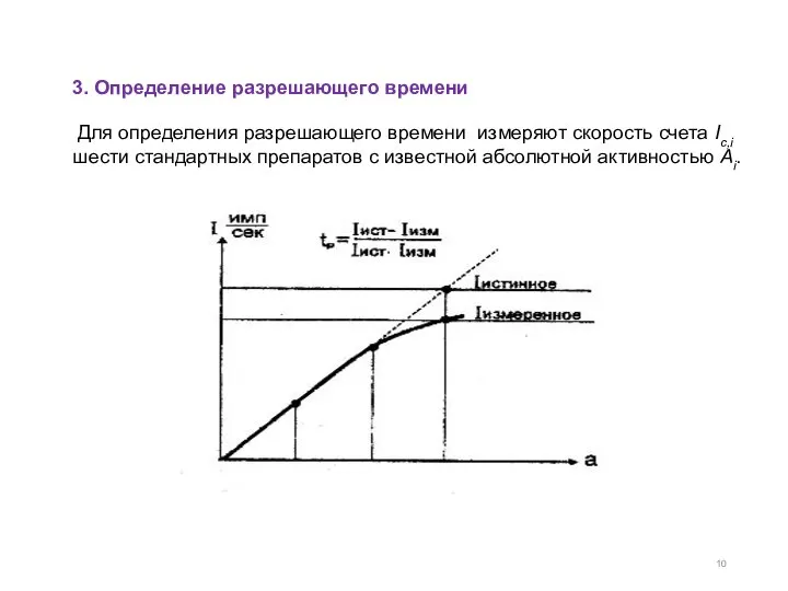 3. Определение разрешающего времени Для определения разрешающего времени измеряют скорость счета