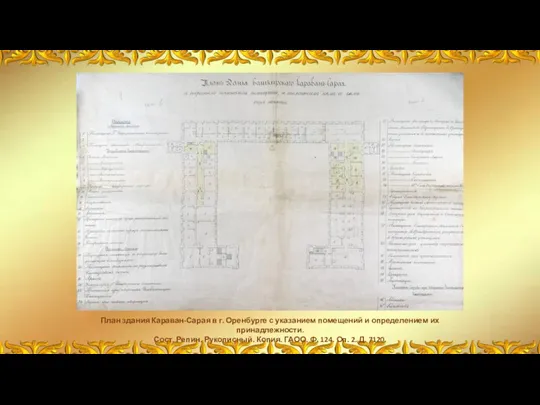 План здания Караван-Сарая в г. Оренбурге с указанием помещений и определением
