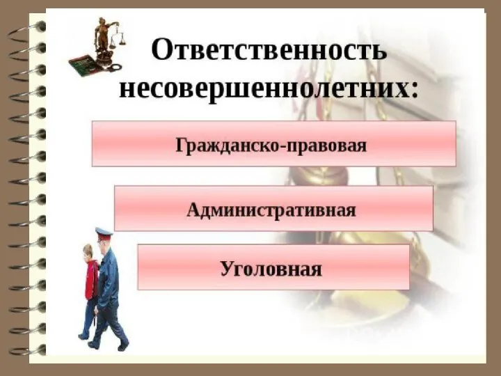 Ответственность несовершеннолетних