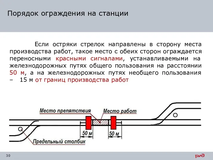 Если остряки стрелок направлены в сторону места производства работ, такое место