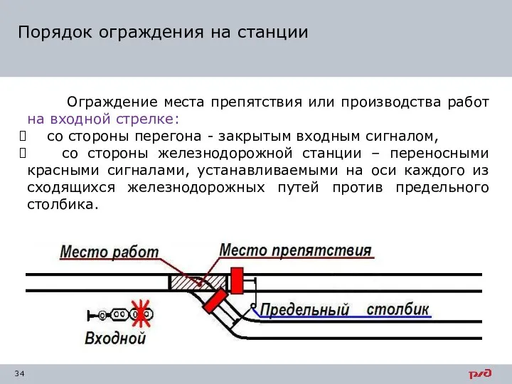 Ограждение места препятствия или производства работ на входной стрелке: со стороны