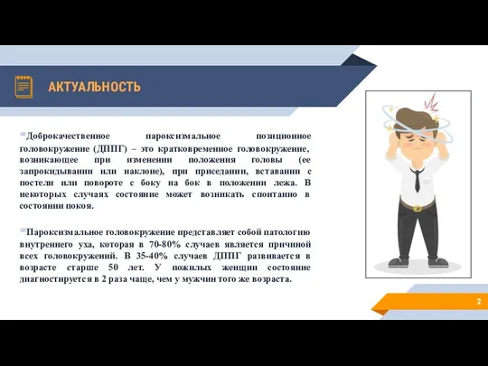 АКТУАЛЬНОСТЬ Доброкачественное пароксизмальное позиционное головокружение (ДППГ) – это кратковременное головокружение, возникающее