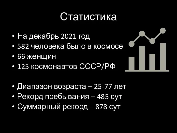 Статистика На декабрь 2021 год 582 человека было в космосе 66