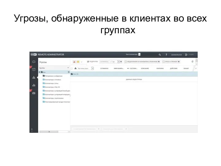 Угрозы, обнаруженные в клиентах во всех группах