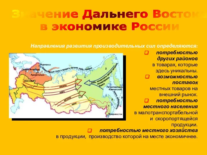 Направления развития производительных сил определяются: потребностью других районов в товарах, которые