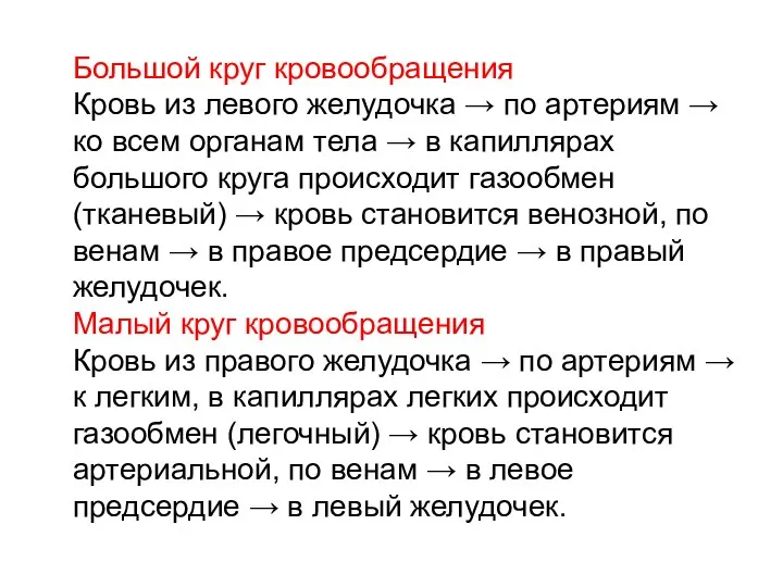 Большой круг кровообращения Кровь из левого желудочка → по артериям →