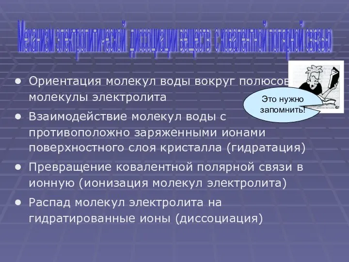 Ориентация молекул воды вокруг полюсов молекулы электролита Взаимодействие молекул воды с