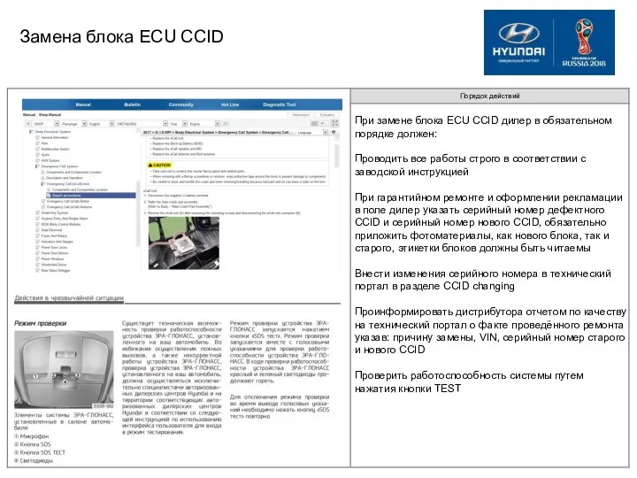 Замена блока ECU CCID