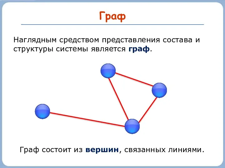 Граф Наглядным средством представления состава и структуры системы является граф. Граф состоит из вершин, связанных линиями.