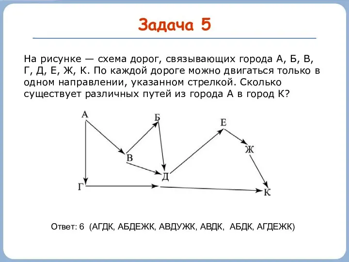 Задача 5 На рисунке — схема дорог, связывающих города А, Б,