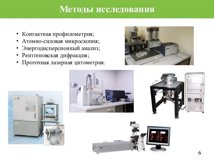 Методы исследования Контактная профилометрия; Атомно-силовая микроскопия; Энергодисперсионный анализ; Рентгеновская дифракция; Проточная лазерная цитометрия.