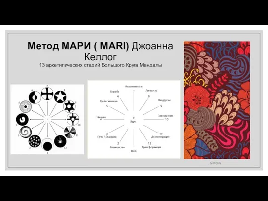 Метод МАРИ ( MARI) Джоанна Келлог 13 архетипических стадий Большого Круга Мандалы 06.03.2021