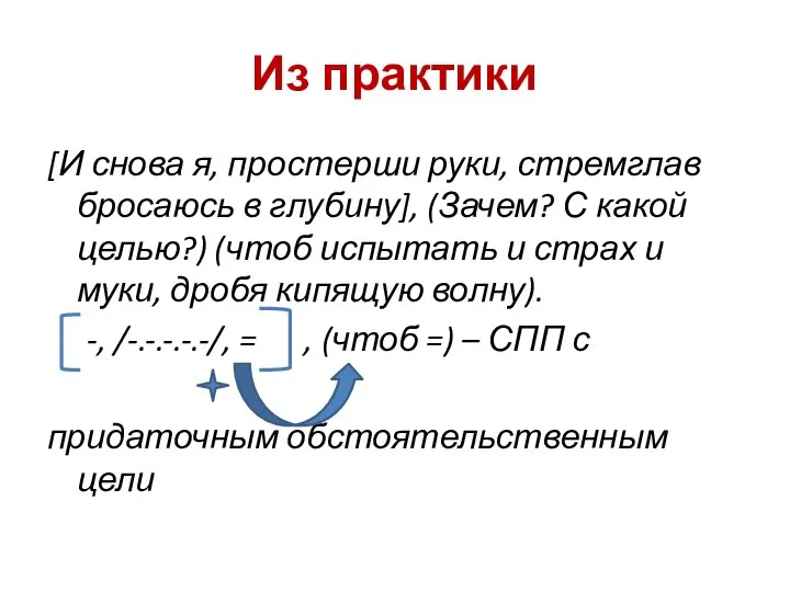 Из практики [И снова я, простерши руки, стремглав бросаюсь в глубину],