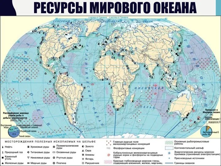 РЕСУРСЫ МИРОВОГО ОКЕАНА