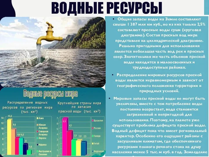 ВОДНЫЕ РЕСУРСЫ Общие запасы воды на Земле составляют свыше 1 387