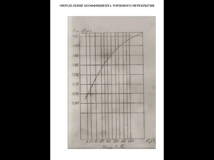 ОПРЕДЕЛЕНИЕ КОЭФФИЦИЕНТА ТОРЦЕВОГО ПЕРЕКРЫТИЯ