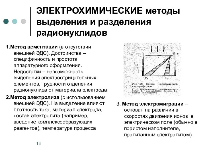 ЭЛЕКТРОХИМИЧЕСКИЕ методы выделения и разделения радионуклидов 1.Метод цементации (в отсутствии внешней