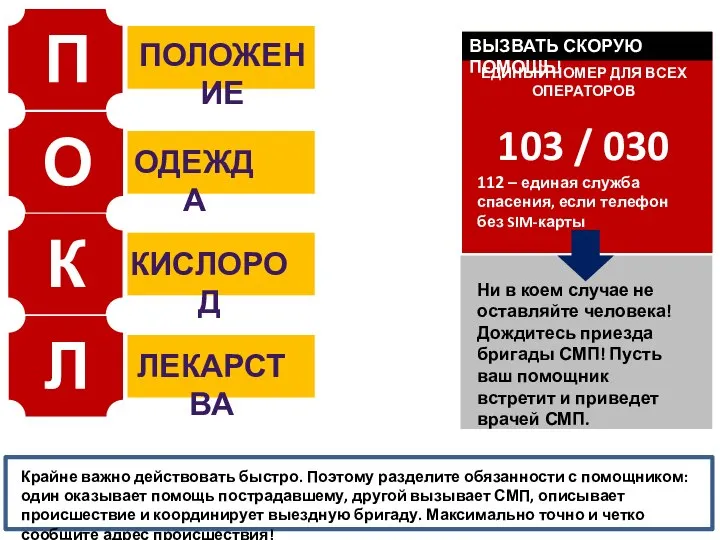 П О К Л ПОЛОЖЕНИЕ ЛЕКАРСТВА КИСЛОРОД ОДЕЖДА ВЫЗВАТЬ СКОРУЮ ПОМОЩЬ!