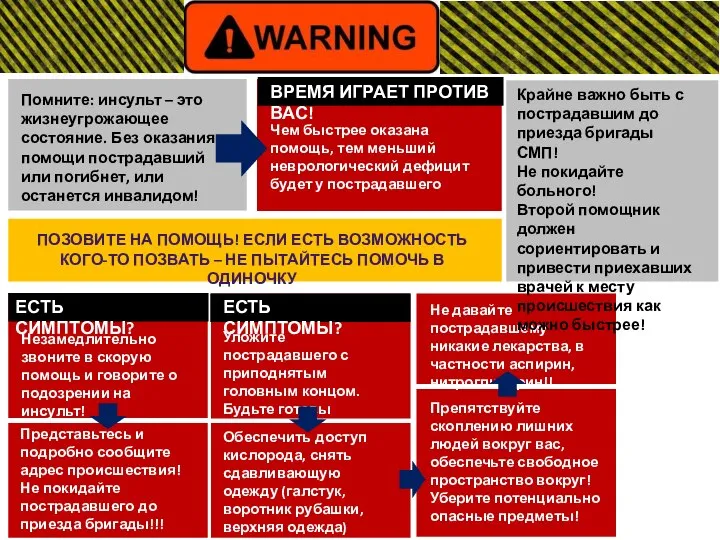 Помните: инсульт – это жизнеугрожающее состояние. Без оказания помощи пострадавший или