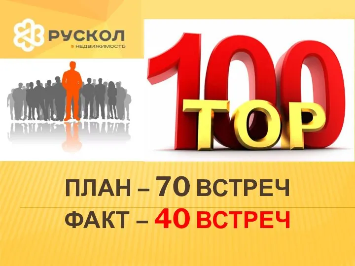 ПЛАН – 70 ВСТРЕЧ ФАКТ – 40 ВСТРЕЧ