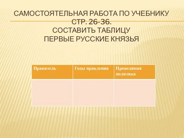 САМОСТОЯТЕЛЬНАЯ РАБОТА ПО УЧЕБНИКУ СТР. 26-36. СОСТАВИТЬ ТАБЛИЦУ ПЕРВЫЕ РУССКИЕ КНЯЗЬЯ