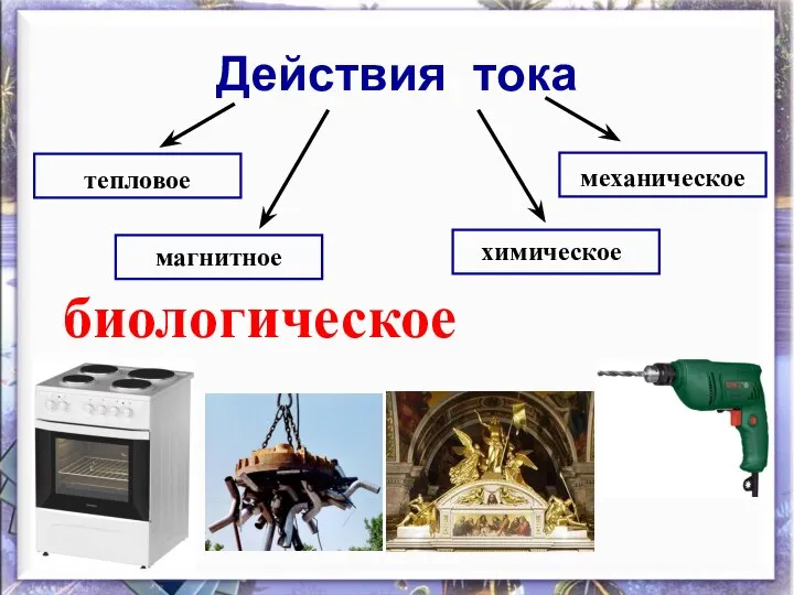 Действия тока тепловое механическое магнитное химическое биологическое