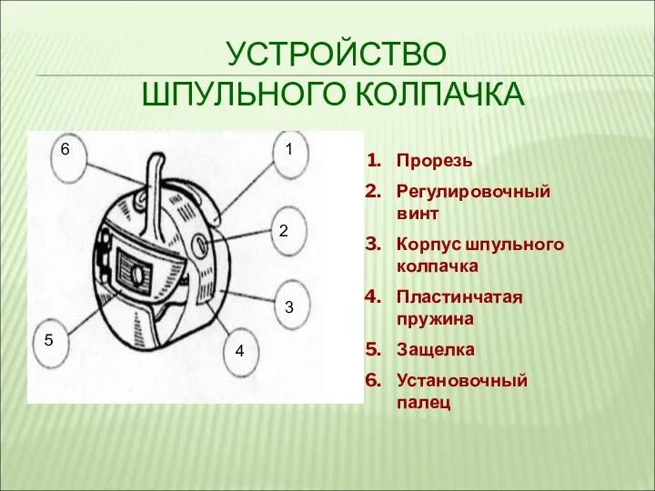 УСТРОЙСТВО ШПУЛЬНОГО КОЛПАЧКА Прорезь Регулировочный винт Корпус шпульного колпачка Пластинчатая пружина