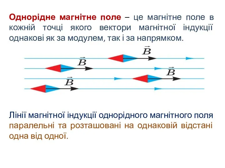 Однорідне магнітне поле – це магнітне поле в кожній точці якого