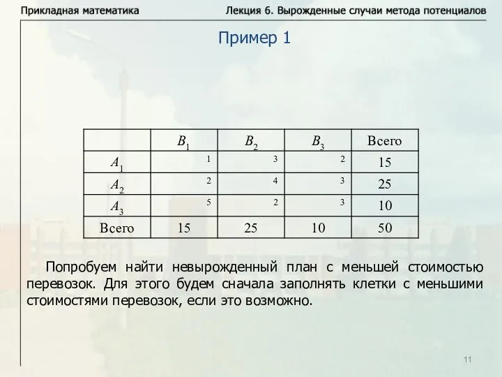 Пример 1 Попробуем найти невырожденный план с меньшей стоимостью перевозок. Для