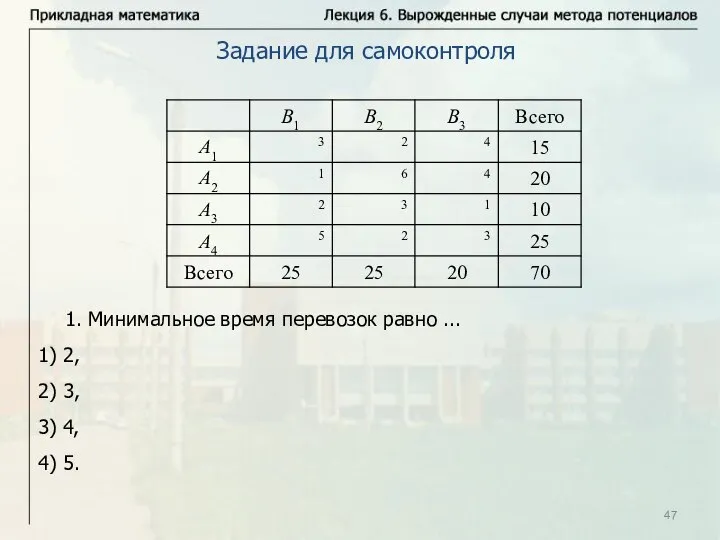 Задание для самоконтроля 1. Минимальное время перевозок равно ... 1) 2,