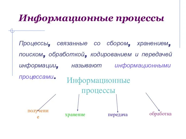 Процессы, связанные со сбором, хранением, поиском, обработкой, кодированием и передачей информации,