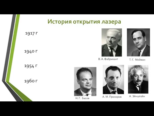 История открытия лазера 1917 г 1940 г 1954 г 1960 г