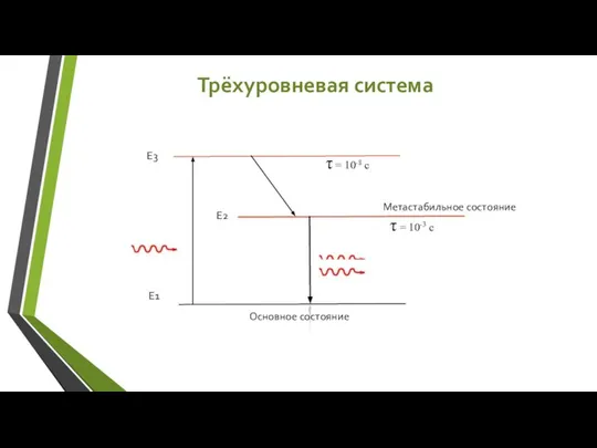 Трёхуровневая система