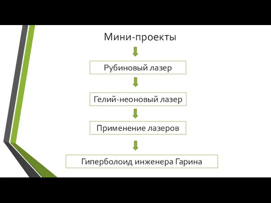 Мини-проекты Рубиновый лазер Гиперболоид инженера Гарина Применение лазеров Гелий-неоновый лазер