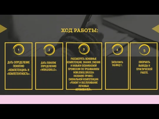 ХОД РАБОТЫ: ДАТЬ ОПРЕДЕЛЕНИЕ ПОНЯТИЮ «КОМПЕТЕНЦИЯ» И «КОМПЕТЕНТНОСТЬ». ДАТЬ ПОНЯТИЕ ОПРЕДЕЛЕНИЮ