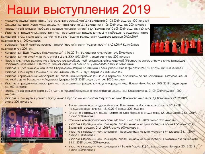 Наши выступления 2019 Международный фестиваль "Театральные ассамблеи" ДК Балашиха 01.03.2019 ауд.