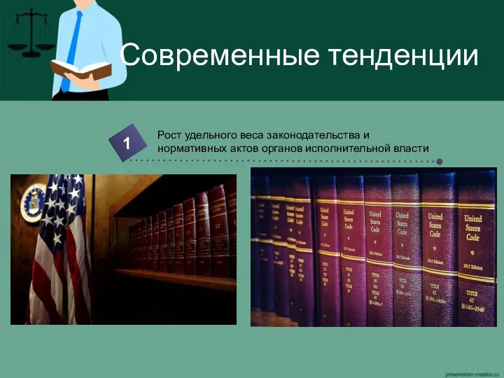 Современные тенденции Рост удельного веса законодательства и нормативных актов органов исполнительной власти 1