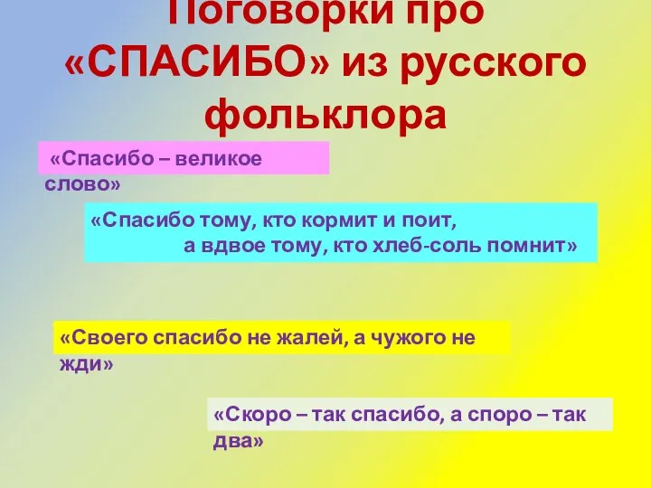 Поговорки про «СПАСИБО» из русского фольклора «Спасибо тому, кто кормит и